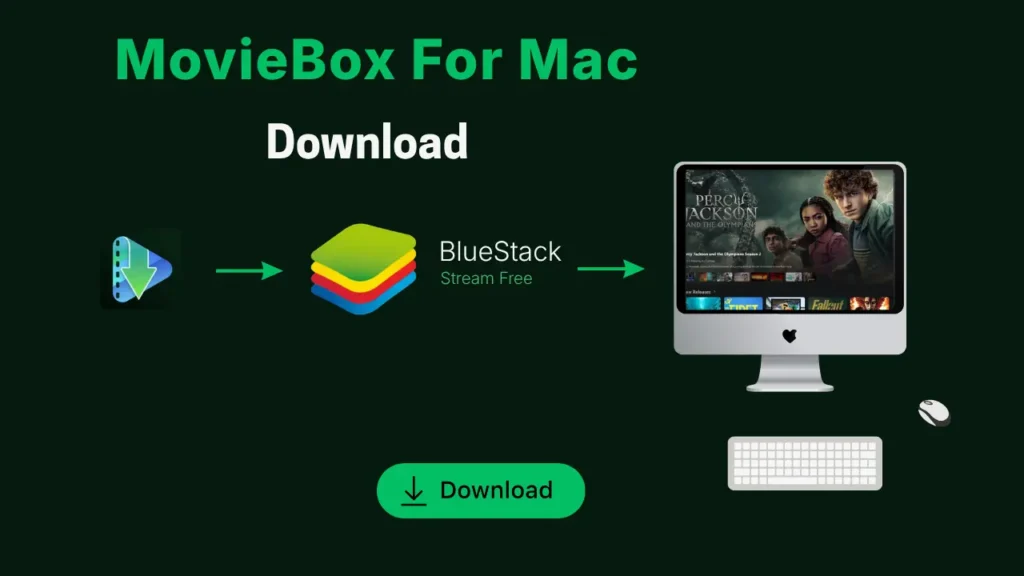moviebox for mac